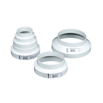 Plastic reduction coupling